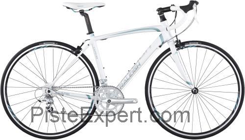 Raleigh Capri 2.0 fiche technique et avis